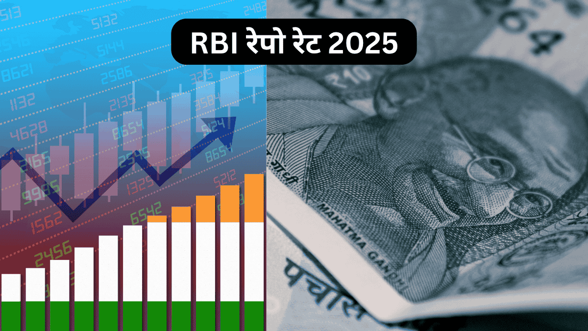 RBI रेपो रेट 2025 की जानकारी दर्शाता ग्राफ और भारतीय मुद्रा की छवि